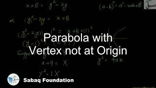 Parabola with Vertex not at Origin