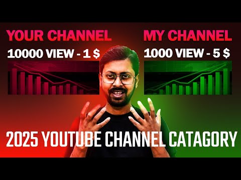 Open This Channel In Youtube 2025 For Better Views