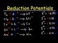 Understanding Standard Reduction Potentials