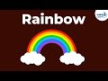 Optical Phenomena and Rainbows