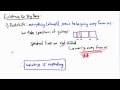 Big Bang Theory Concepts and Evidence