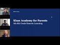 Khan Academy Learning Strategies