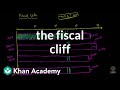 Understanding the Fiscal Cliff