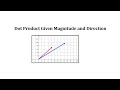 Vector Calculations and Dot Product