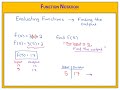 Evaluating Function Notation