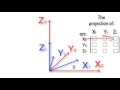 Robotics: Rotation Matrices and Applications