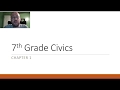 Understanding Democracy and Citizenship