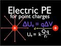 Understanding Electric Potential Energy