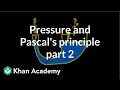 Understanding Conservation of Energy and Pascal's Principle