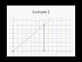 Dilation and Similarity Concepts