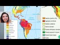 Vegetação e Clima no Brasil