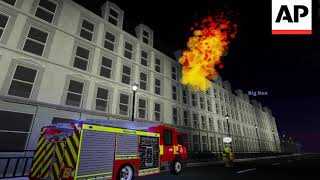 Firefighters battle domestic fires in London