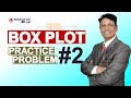 Box Plot Analysis and Interpretation