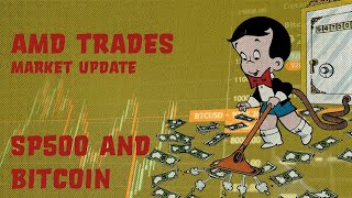 SP500 and  Bitcoin Price Analysis 06/22/2021