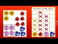 Exploring Horizontal and Vertical Bar Graphs
