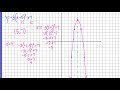 Graphing Quadratics in Vertex Form: Key Concepts and Techniques