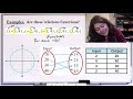 Identifying Functions: Key Concepts and Techniques