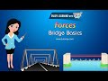 Exploring the Strength and Types of Bridges