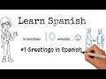 Mastering Spanish Greetings in 10 Minutes