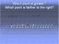 Understanding Number Lines and Inequalities
