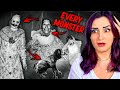 Dark Web Encounters and Experiments