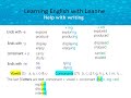 Rules for Adding Suffixes ING and ED
