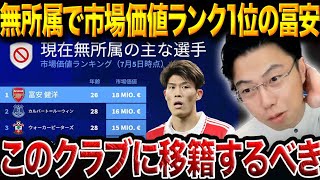 フリーの冨安健洋を獲得すべきクラブは？ファン必見の去就考察【レオザ切り抜き】