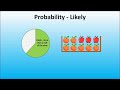 Probability of Picking Fruits