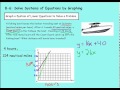 Systems of Equations and Real-World Applications