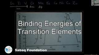 Binding Energies of Transition Elements