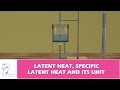 Latent Heat Concepts and Applications