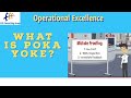 Mistake Proofing and Quality Control
