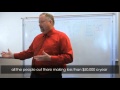 Understanding Credit and Financial Management