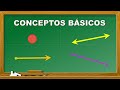 Conceptos Básicos de Geometría