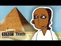 Ancient Egypt: Culture and Practices