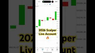 AimaxPro EA 2026 Scalper | Real Account Profit Proof #aimaxproea #tradingstrategy