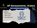 Water Conservation and Environmental Impact