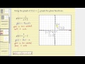 Graphing Translations of Rational Functions
