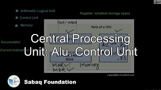 Central Processing Unit : ALU , Control Unit