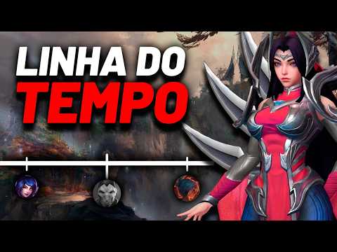 IONIA: A LINHA DO TEMPO DOS PRINCIPAIS ACONTECIMENTOS IONIANOS - League of Legends