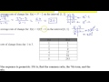 Understanding Average Rate of Change