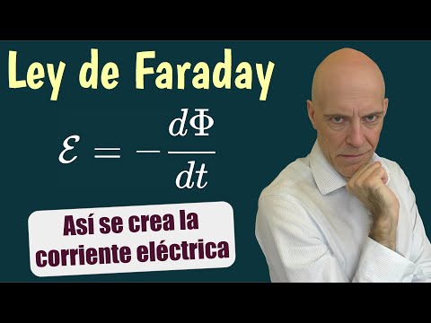 Explicación de la ley de Faraday💡