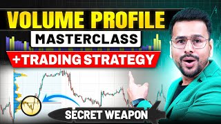 Fixed Range Volume Profile Trading Strategy | Trading for Beginners | Live Demo