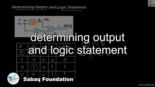 determining output and logic statement