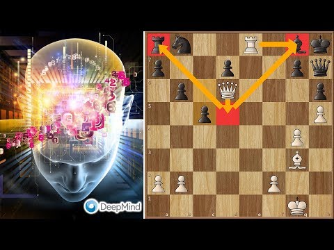 Google Deep Mind AI Alpha Zero Devours Stockfish