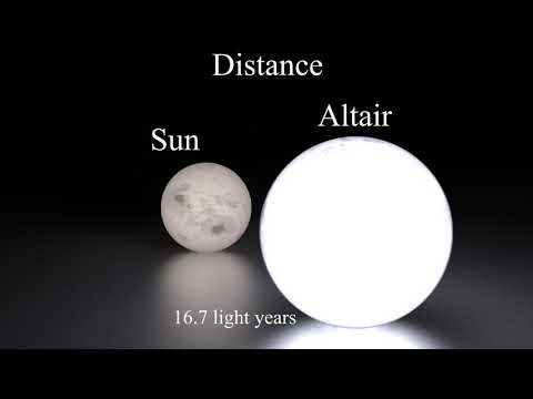 Altair Vs Sun #astronomy #stars #space