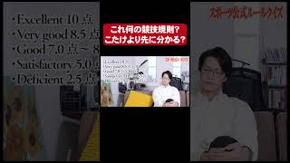 ルールの条文を読んで何のスポーツか当てるクイズ