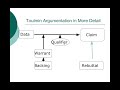 Argument Models and Reasoning Concepts