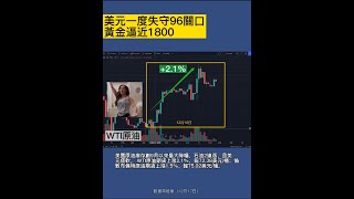 週四納指大幅收低，美元一度失守96關口，黃金逼近1800，美國原油庫存創9月以來最大降幅，石油2連漲｜數據早班車12月17日
