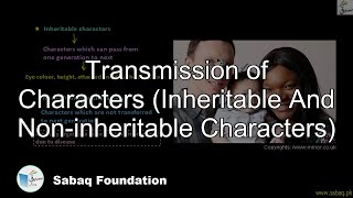 Transmission of Characters (Inheritable And Non-inheritable Characters)